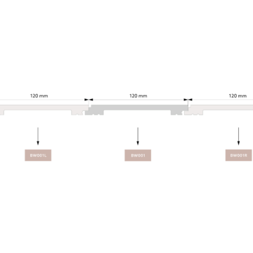 Panelbord BW001L, BW001, BW001R fra Deco Systems