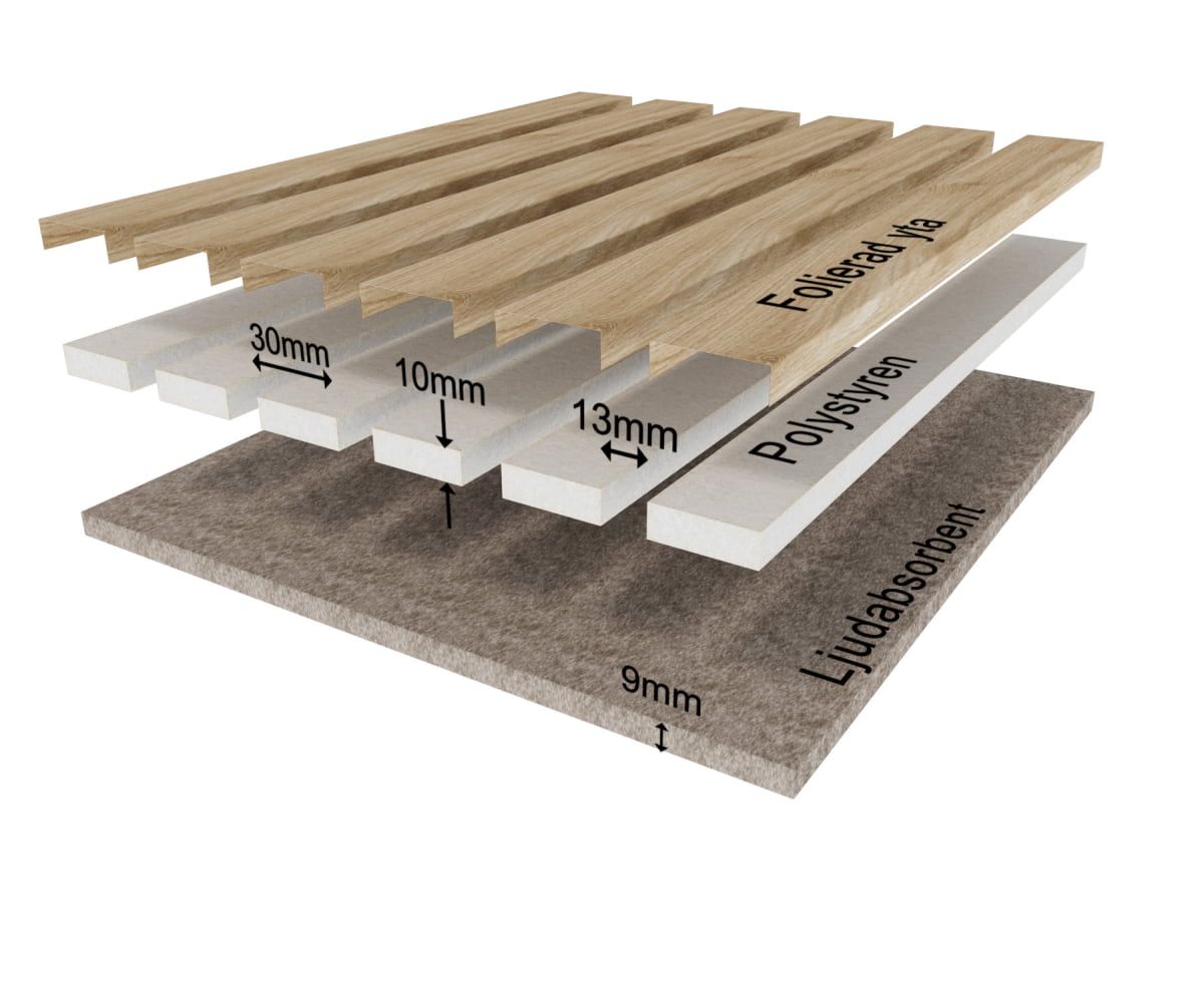 Wetline Spa 13 Akustikk fra Deco Systems